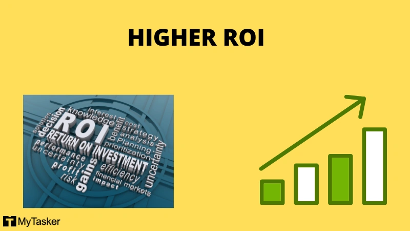 Higher ROI represented through upward performance growth